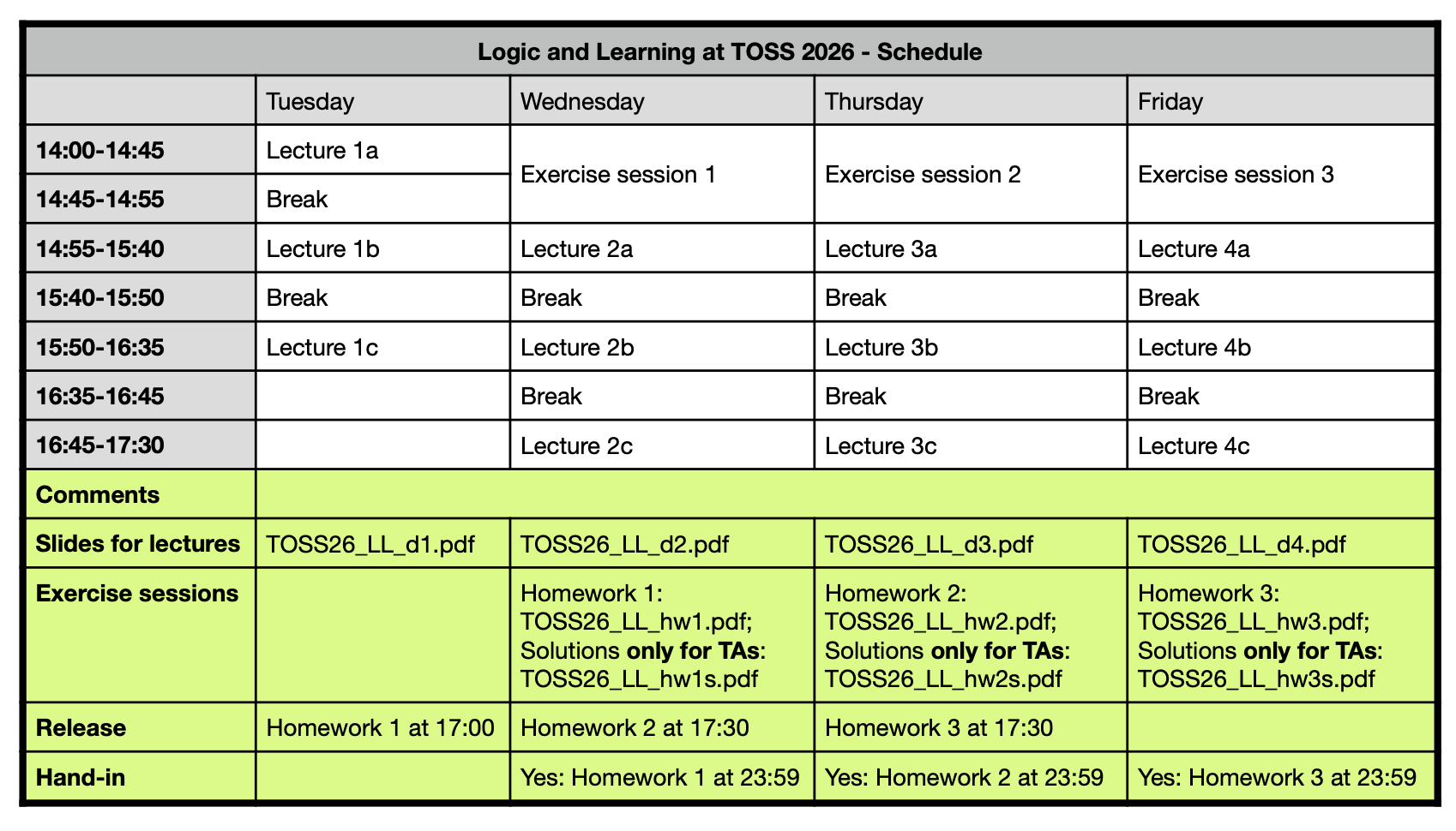 Rice Logic Learning and Dynamic Logic – JRC for Logic